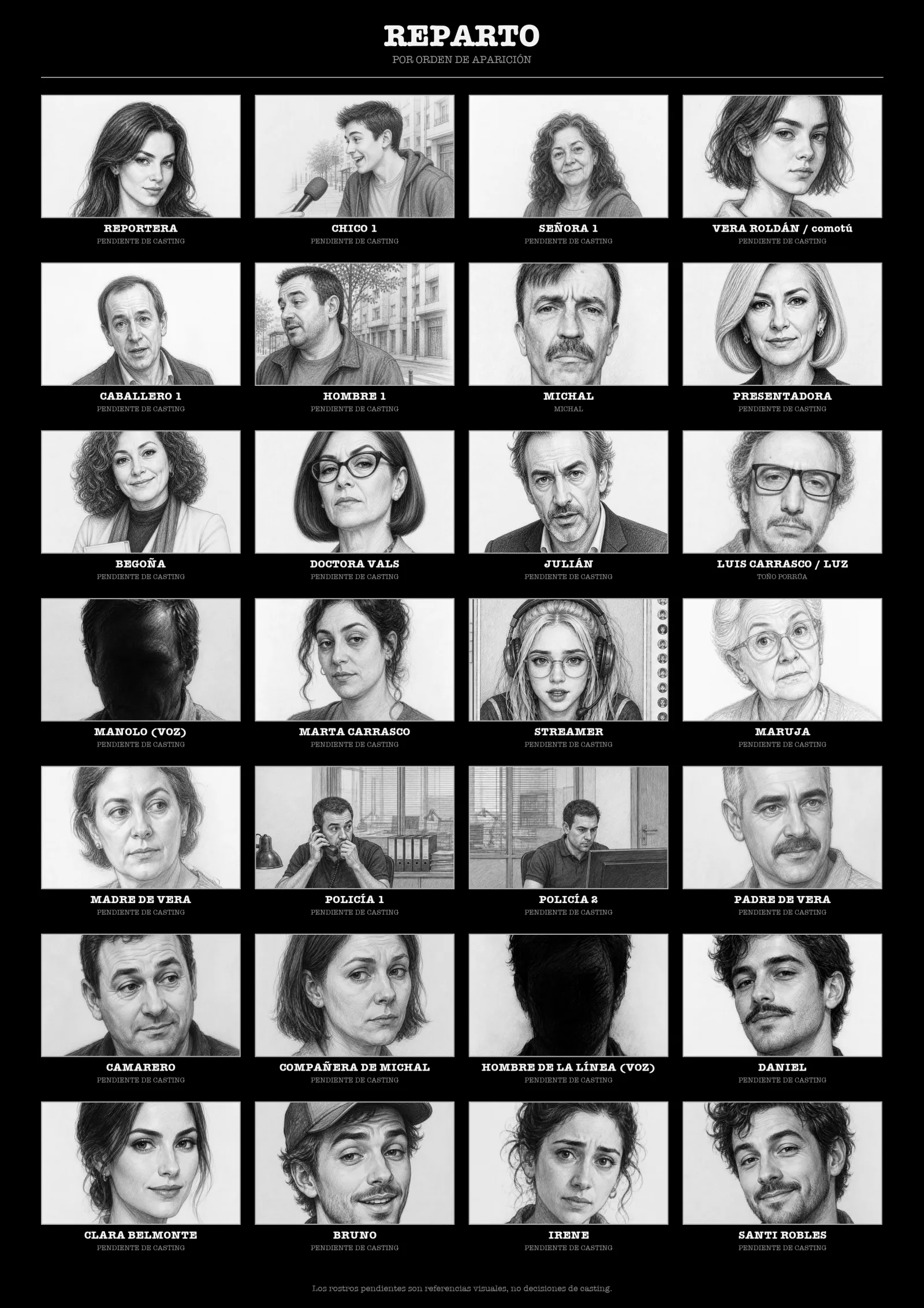 Hoja visual con el reparto provisional de Comotú